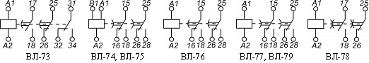 Выполняемые функции реле времени ВЛ-73.. ВЛ-79
