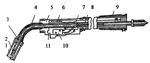 Конструкция горелки А-547уМ