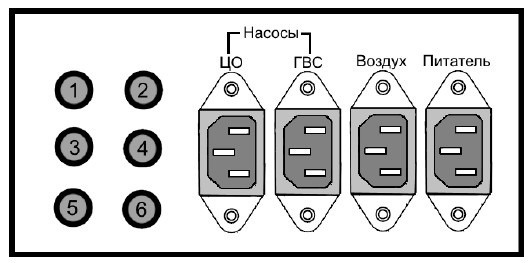 Задняя панель регулятора МРТ AIR BIO PID