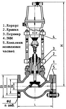 Рис.1.Габаритные и присоединительные размеры клапана регулирующего с ЭИМ