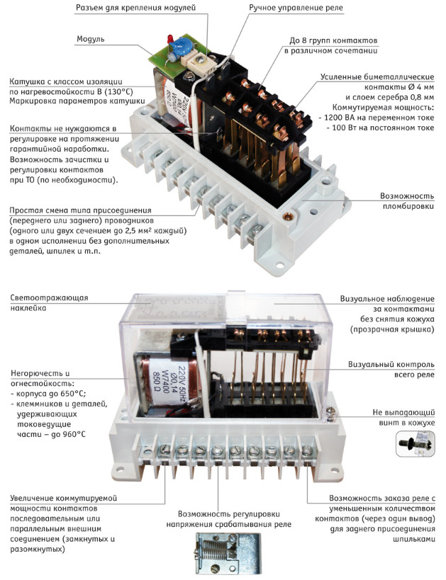 Конструкция реле ПЭ42, ПЭ42-М