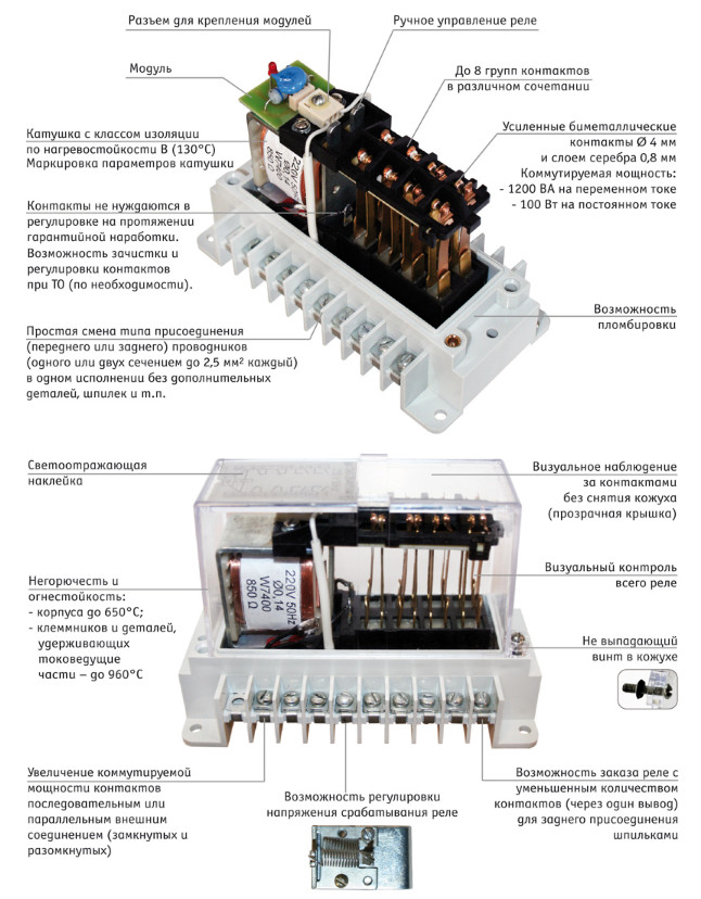 Конструкция  реле ПЭ45