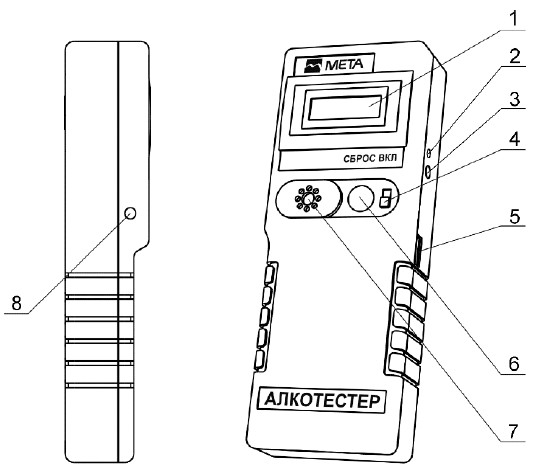 Конструкция индикатора АЛКОТЕСТЕР-01