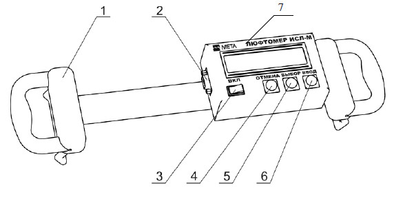 Конструкция измерителя ЛЮФТА ИСЛ-М