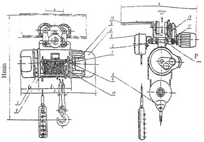 Рис.1. Схема тали электрической канатной CD1