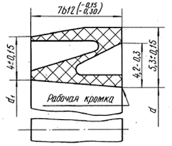 Рис.1. Габаритные размеры грязесъемника по ОСТ 12.44.327-88