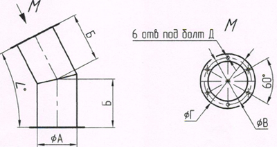 Рис.1. Схема сектора Ø220, Ø300