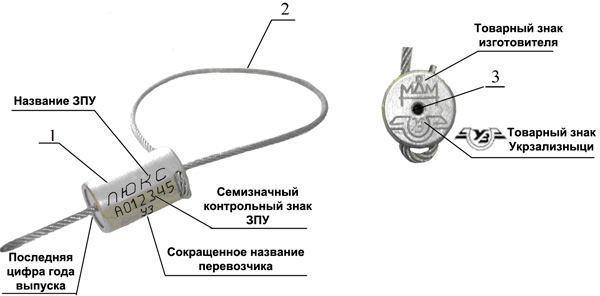 Рис.1. Схема запорно-пломбировочного устройства "Люкс"