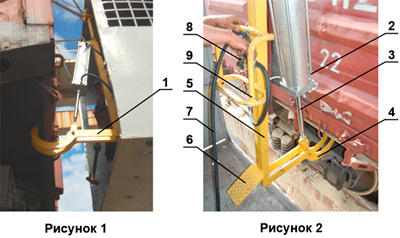 Рис.1. Схема устройств для закрывания люков полувагонов