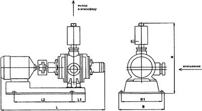 Габаритные и присоединительные размеры вакуумных насосов ВВН
