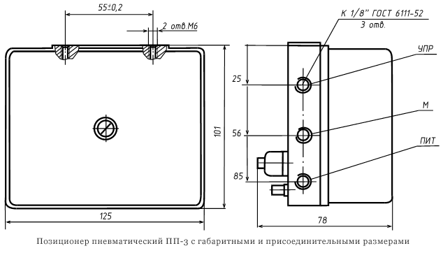 Габаритные размеры ПП