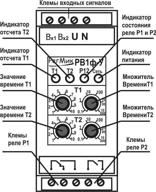 Реле РВ1Ф-у вид спереди