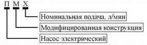 Структура условного обозначения насосов типа ПМ 