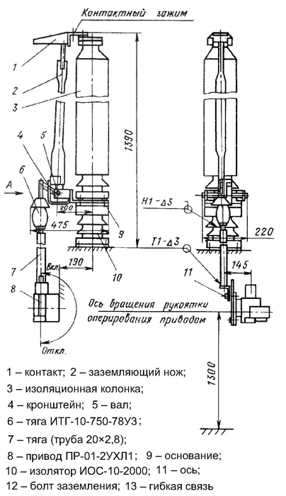 Рис.1.1. Схематическое изображение заземлителей ЗОН-110Б-I, ЗОН-110М-I