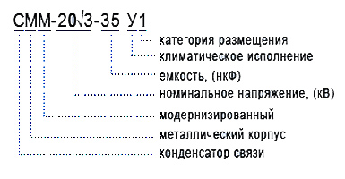 Маркировка конденсатора