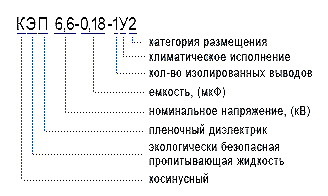 Маркировка конденсаторов КЭП