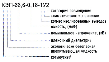 Маркировка конденсаторов