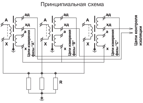 Принципиальная схема