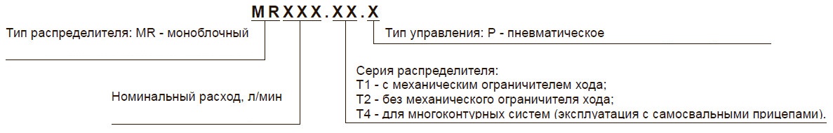 Условное обозначения гидрораспределителей MR100.T4.Р