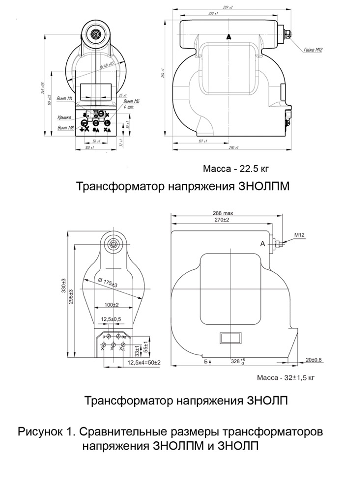 Сравнительные размеры трансформаторов