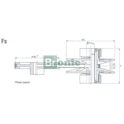 Berges Fs | Регулируемые шкивы