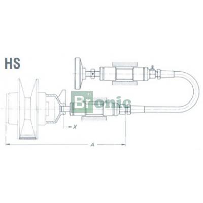 Berges HS | Регуляторы скорости