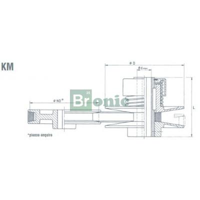 Berges KM | Регулируемые шкивы