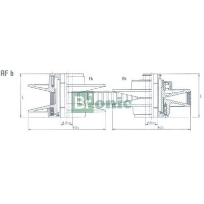 Berges RF b | Регулируемые шкивы