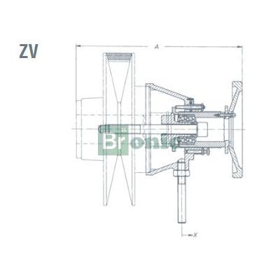 Berges ZV | Регуляторы скорости