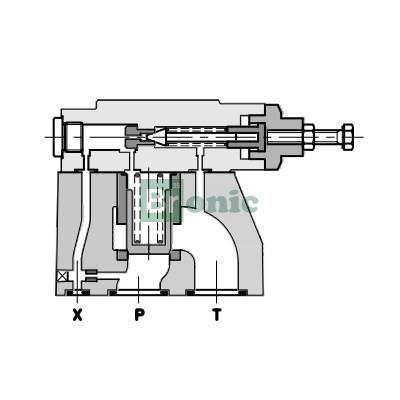 Continental Hydraulics PR*SP | Клапан сброса давления