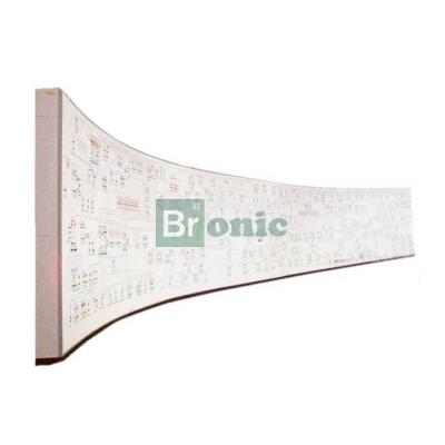 Диспетчерский щит ЩДСМ-2