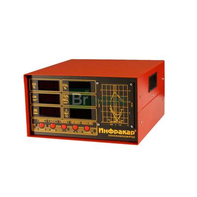 Фото газоанализатора Инфракар 5М-2.01