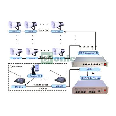 Многозонная система оповещения на базе коммутатора КСЛ-2х5