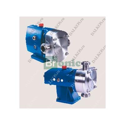 Роторный кулачковый насос Alfa Laval, серия SRU