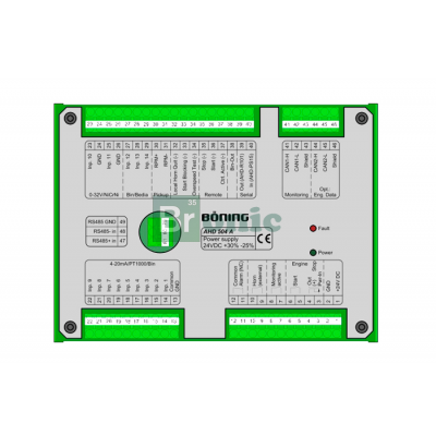 Система AHD 504 A