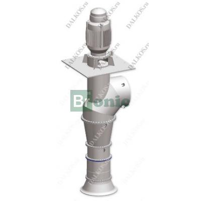 Вертикальный пропеллерный насос Sulzer, серия SJP