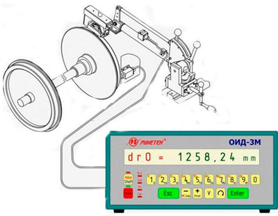 Рис.1. Схема применения измерителя диаметров ОИД-3М 