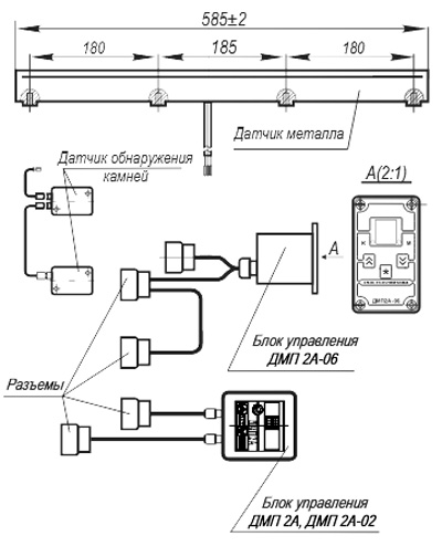 Рис.1. Чертеж металлодетектора плоского ДМП2А